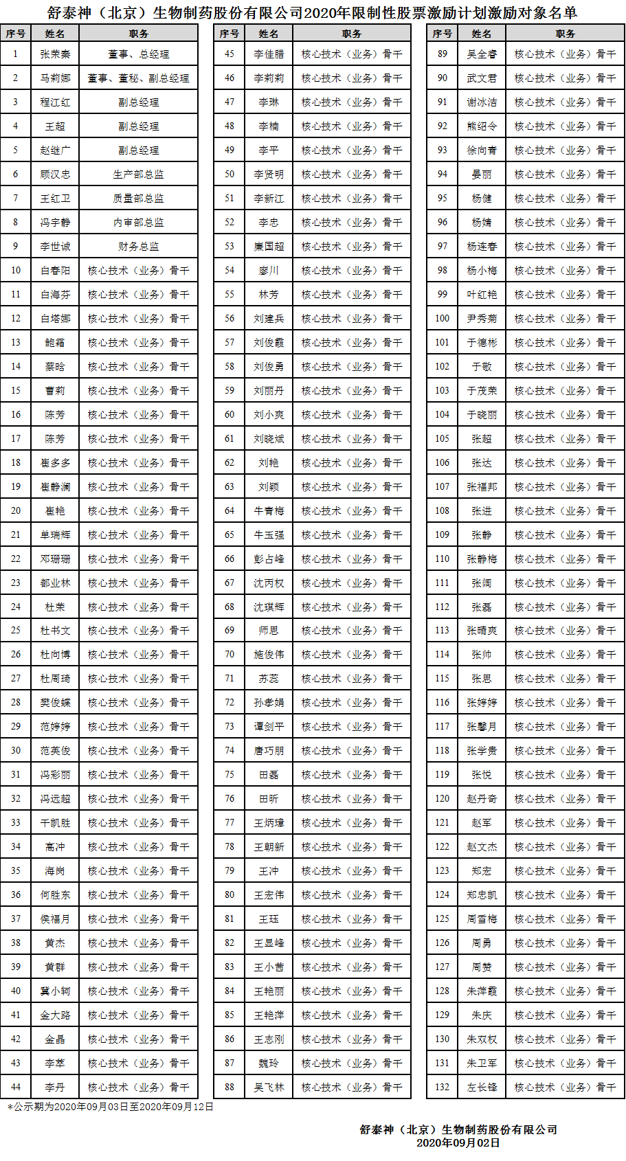 網站更新4.png