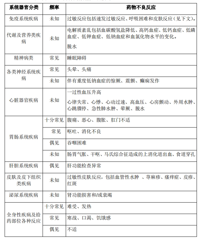 微信截圖_20241030090848.png