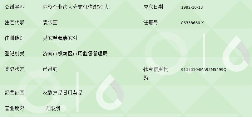 濟(jì)南市槐蔭區(qū)黃河農(nóng)副產(chǎn)品銷(xiāo)售部