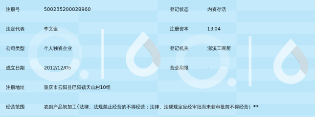 云陽縣永山農產品加工廠